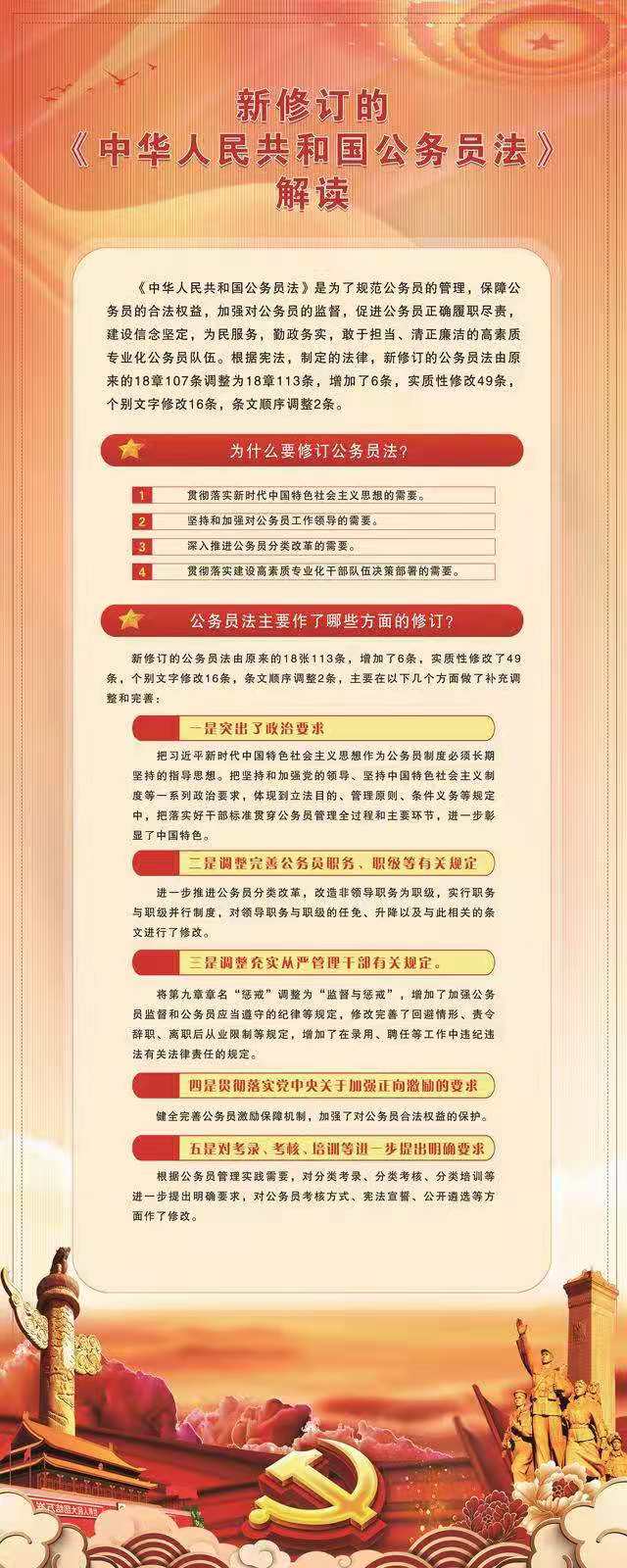 权威解读：新修订的《中华人民共和国公务员法》