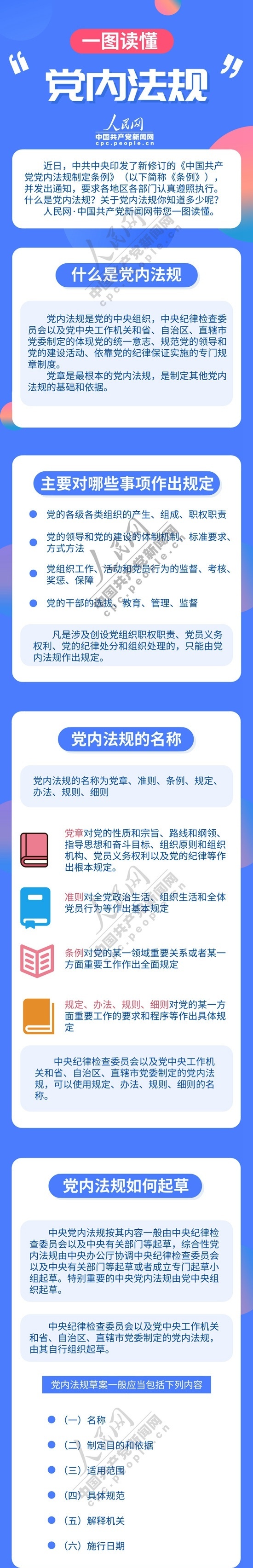 “党内法规”是什么？带您一图读懂